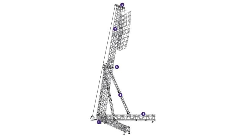 RT-S52SV Rigging PA Tower