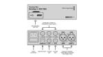 Blackmagic Design - Teranex Mini - Analog zu SDI 12G