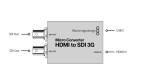 Blackmagic Design - Micro Converter HDMI to SDI 3G PSU