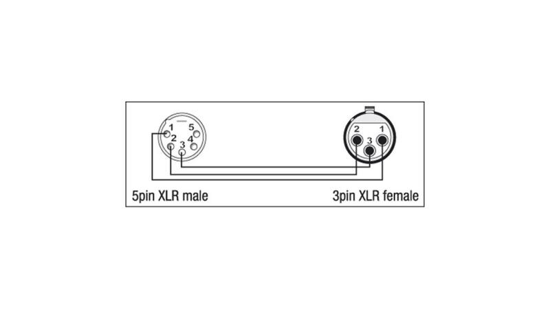 DAP XGA29 - XLR/M 5p. &gt; XLR/F 3p. 