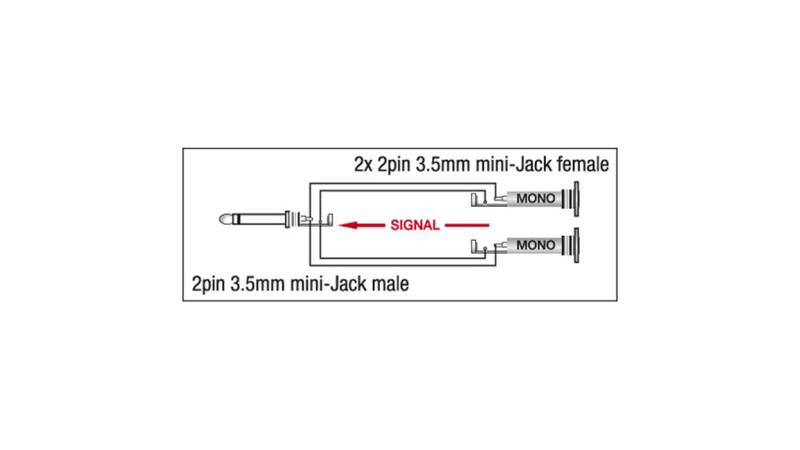 DAP XGA14 - Mini Jack/M mono &gt; 2 x Mini Jack/F Artikelbild 1