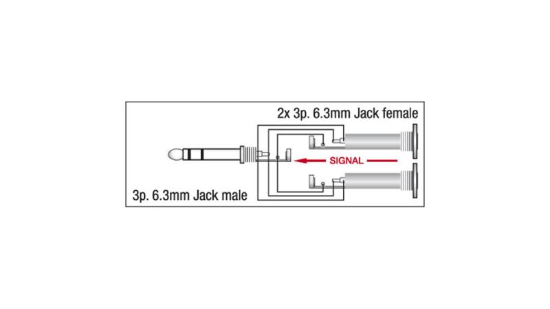DAP XGA20 - Jack/M stereo &gt; 2 x Jack/F Artikelbild 1