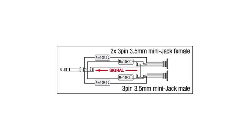 DAP XGA44 - Mini Jack/M stereo &gt; 2 x Mini Jack/F Artikelbild 1