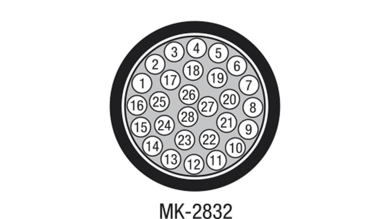 DAP MK-2832 
